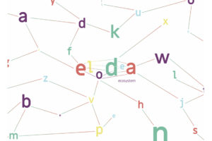création-de-marque-ELODEA ecosystem
